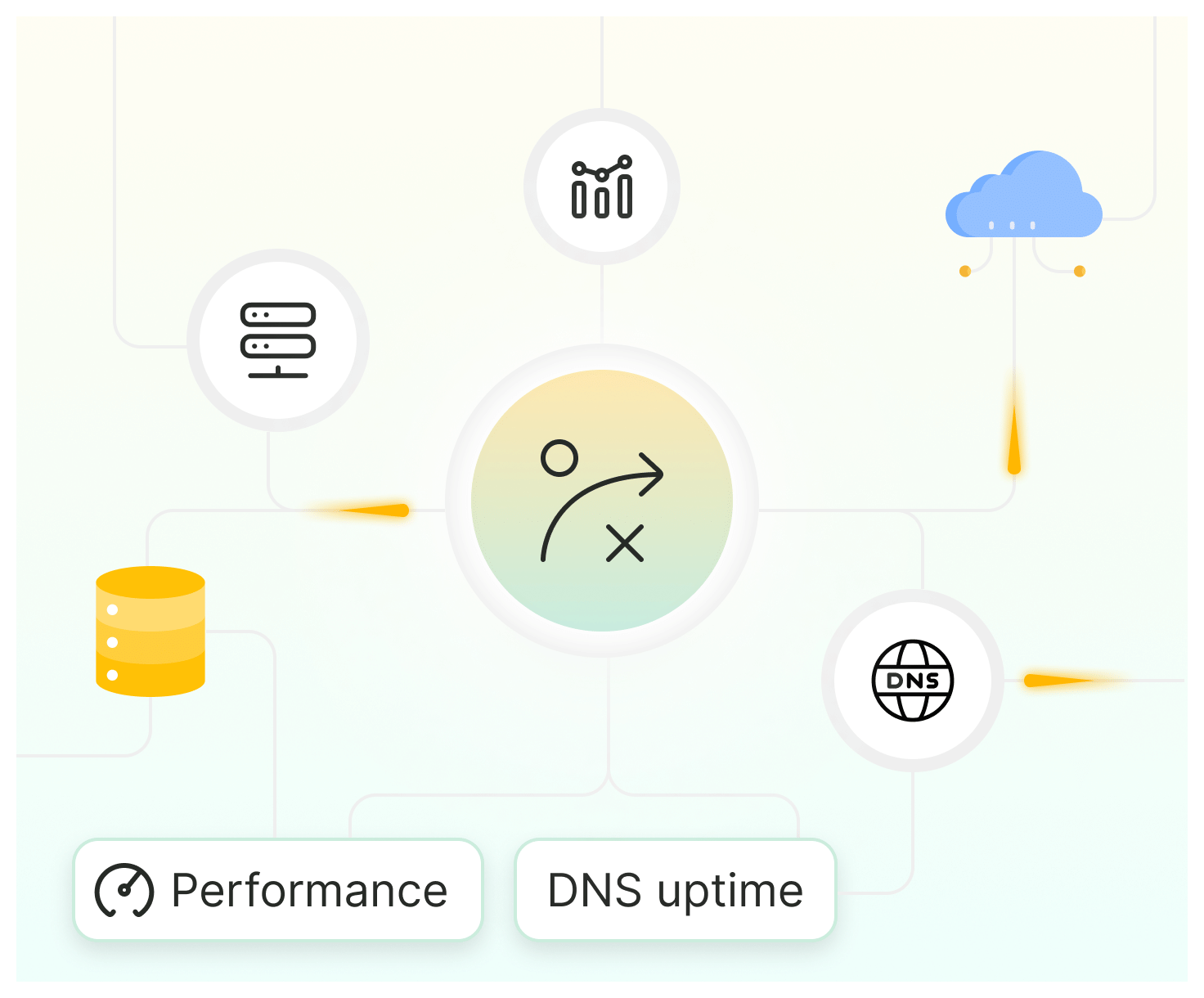 Infrastructure Planning