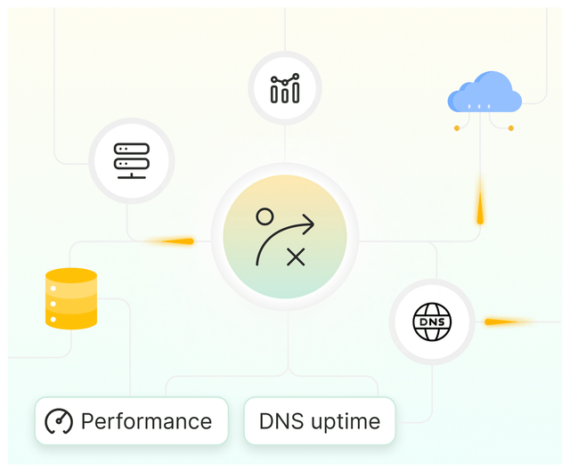Infrastructure Planning